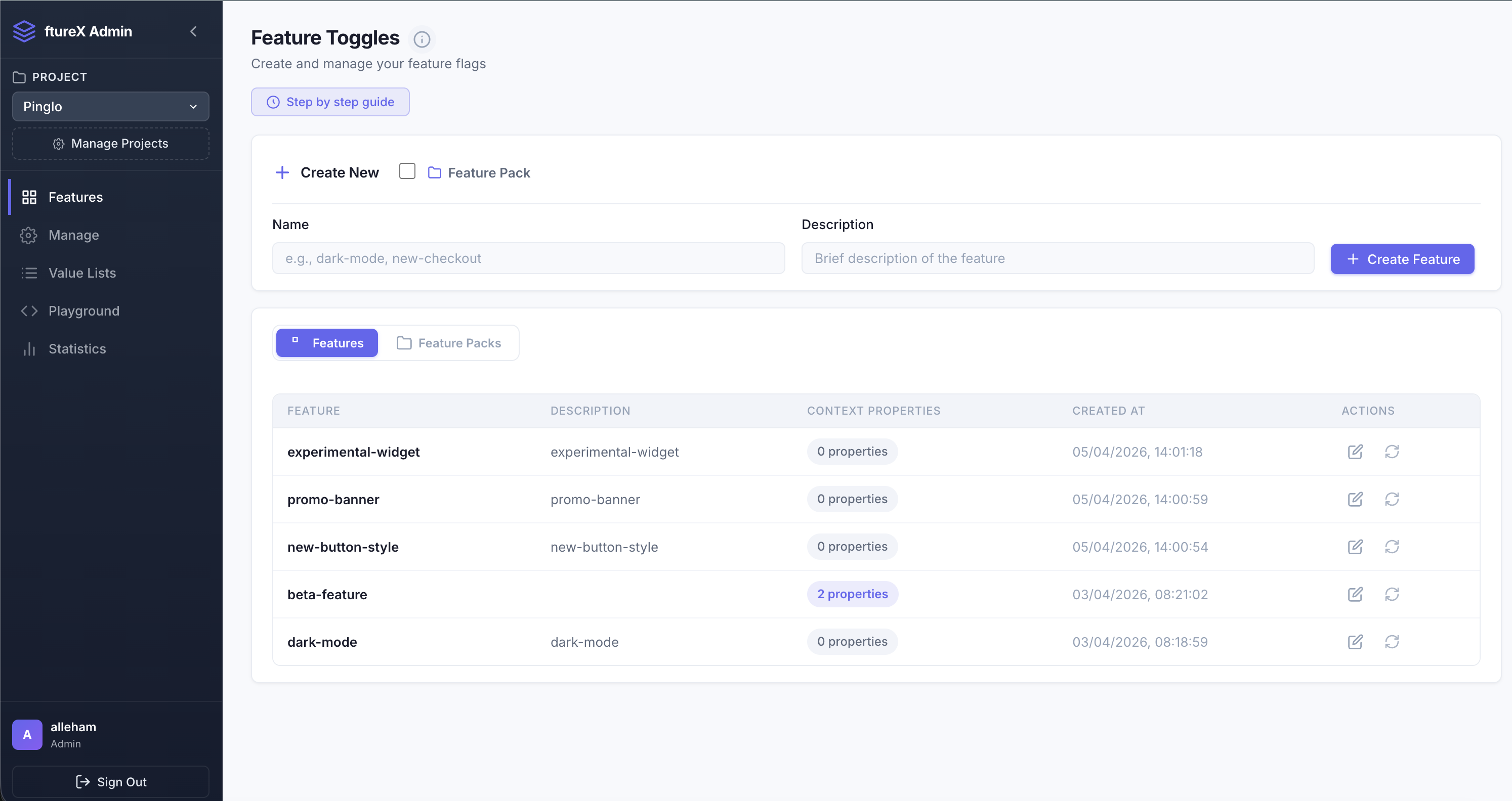 ftureX feature toggles dashboard
